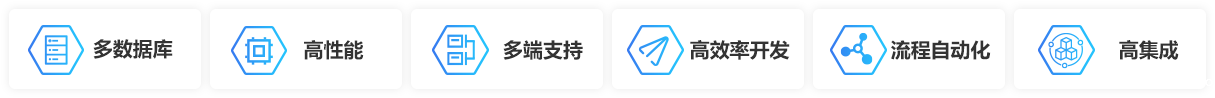 Fast ERP Builder快速开发框架特点