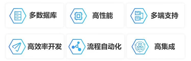 Fast ERP Builder快速开发框架特点